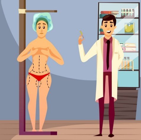 Best Tummy Tuck Surgeon in Sector 29, Faridabad